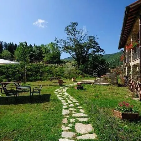 Sleeps 4 * Passignano sul Trasimeno